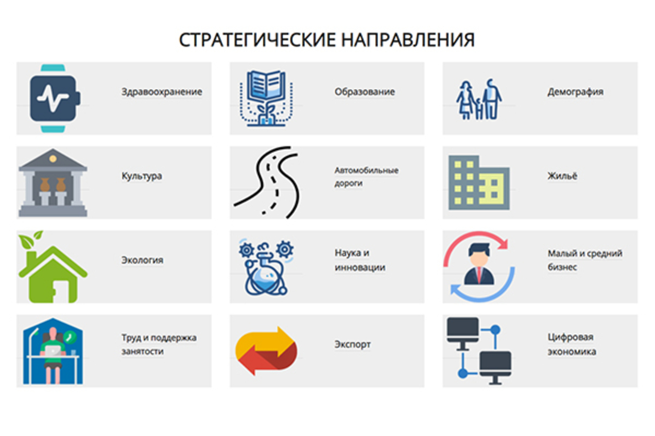 Спецпроект «Региональное измерение» 