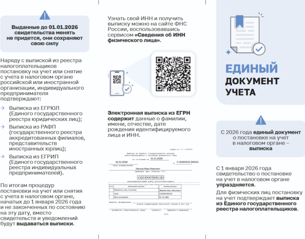 С 2026 года единым документом о постановке на учет в налоговом органе станет выписка.