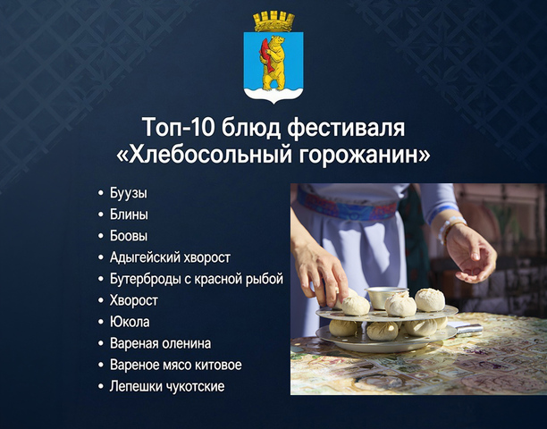 В Анадыре определили топ‑10 лучших блюд в рамках фестиваля «Хлебосольный горожанин-2026»!
