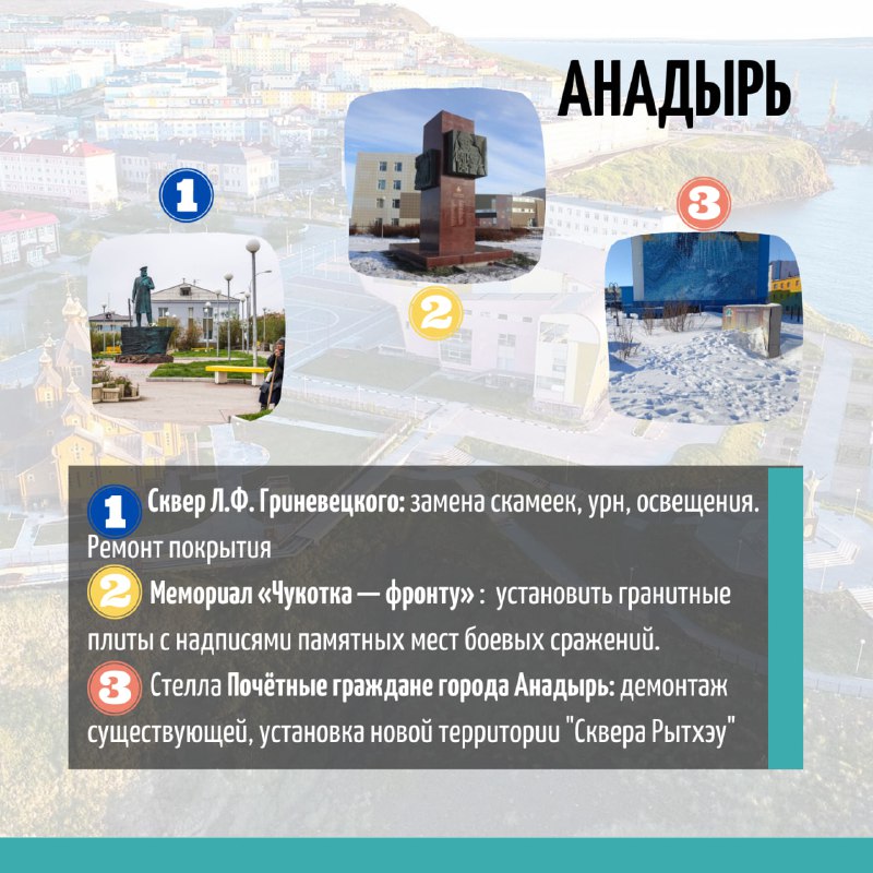 ‼️Осталось всего 2 дня до завершения голосовани...