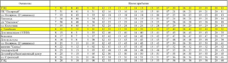 Актуальное расписание автобусного  маршрута №3 ...